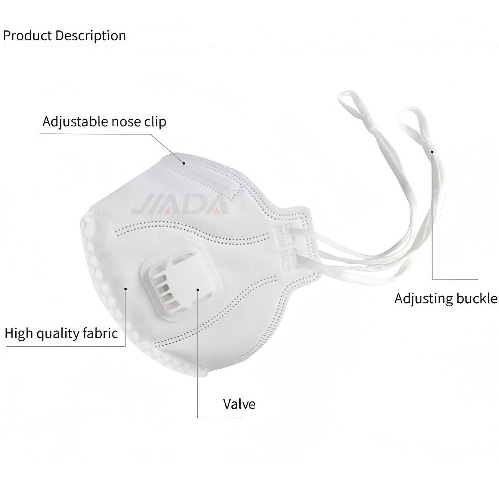 20 stuks/doos FFP3 NR opvouwba - Anti Pollution Mask recensie en prijs