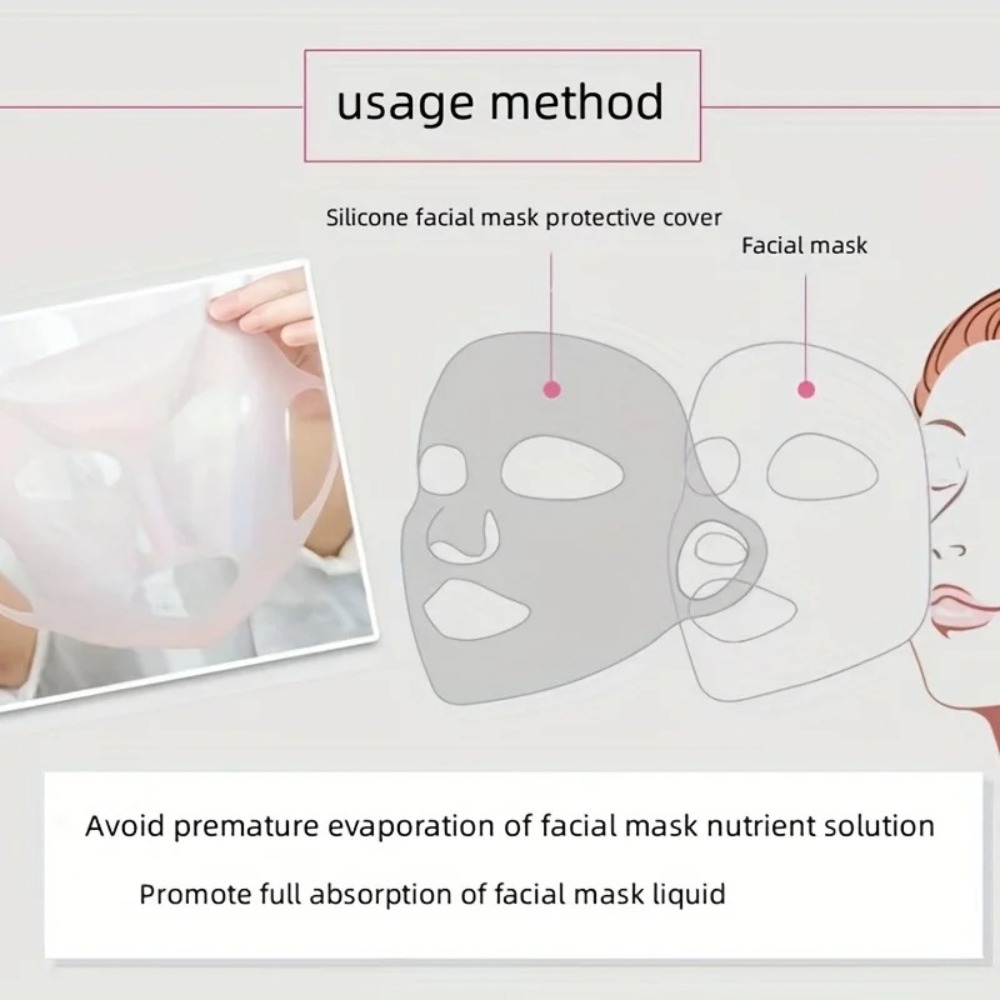 Herbruikbare siliconen gezicht - Silicone Mask Bracket recensie en prijs