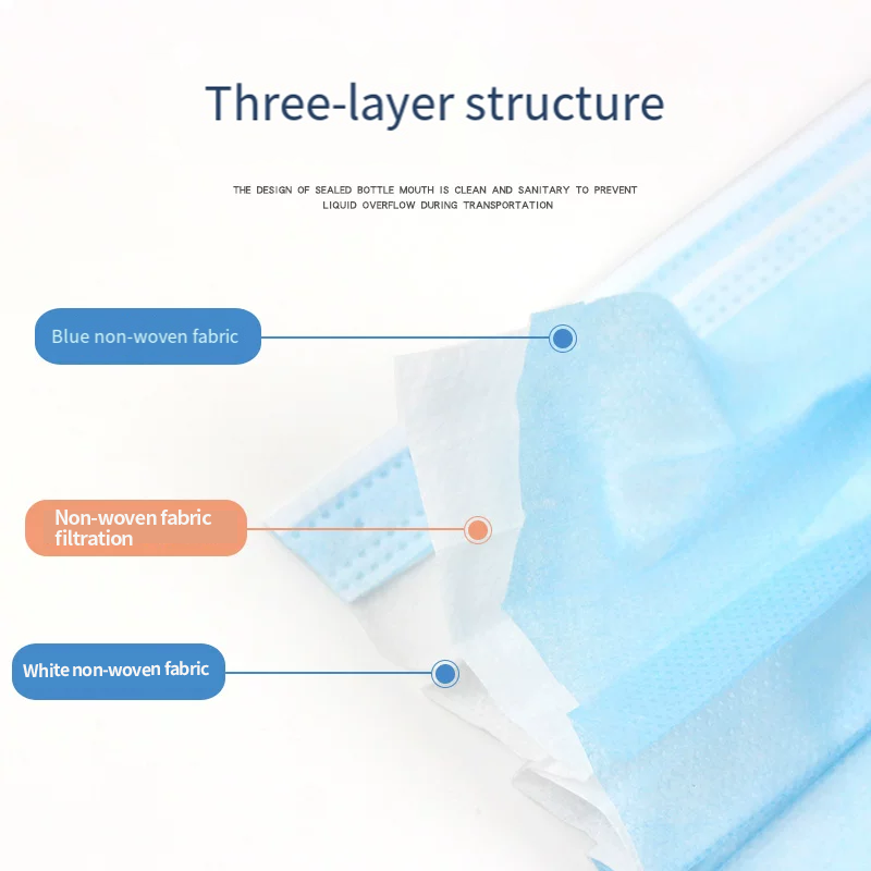 100/200 stuks Nipah Virus Pers - Disposable Surgical Mask recensie en prijs