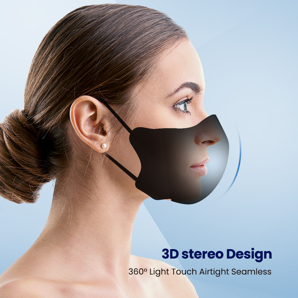 3D Masker Colores Mascarillas  - Disposable Surgical Mask recensie en prijs