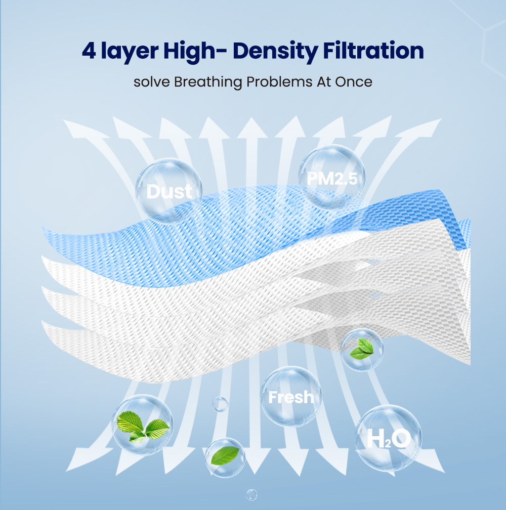 3D Masker Colores Mascarillas  - Disposable Surgical Mask recensie en prijs