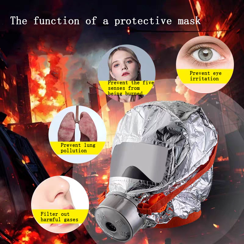 Veiligheidsbrandzelfhulpmasker - Kn95 Respirator Mask recensie en prijs