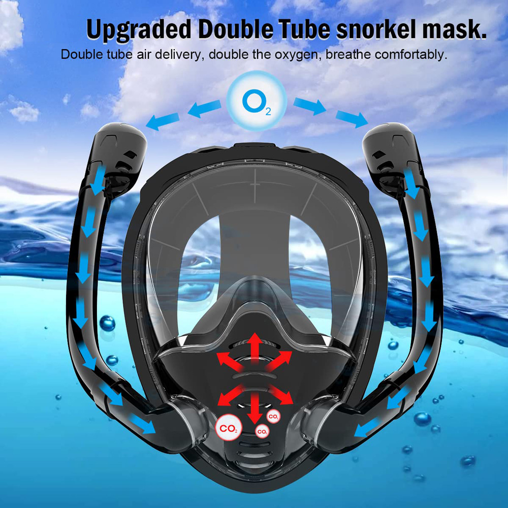 Volgelaatssnorkelmasker 180 °  - Anti Pollution Mask recensie en prijs