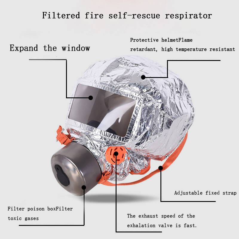 Ontsnappings-zelfhulp-ademhali - Kn95 Respirator Mask recensie en prijs
